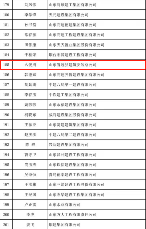 經(jīng)理1.png 經(jīng)理1.png