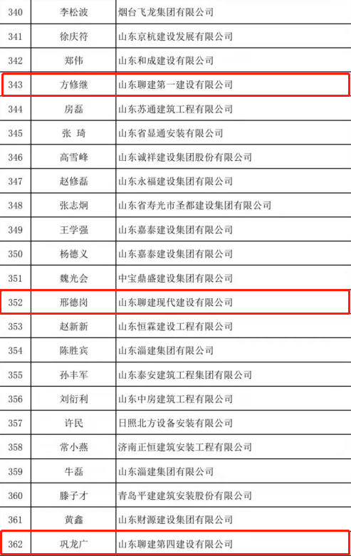 經(jīng)理3.png 經(jīng)理3.png